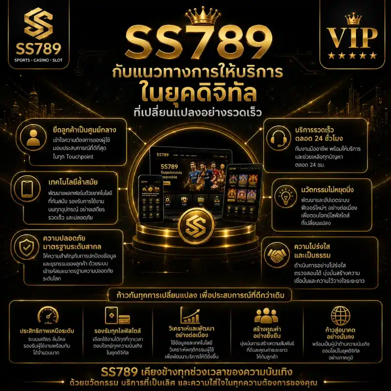 SS789 กับแนวทางการให้บริการในยุคดิจิทัลที่เปลี่ยนแปลงอย่างรวดเร็ว