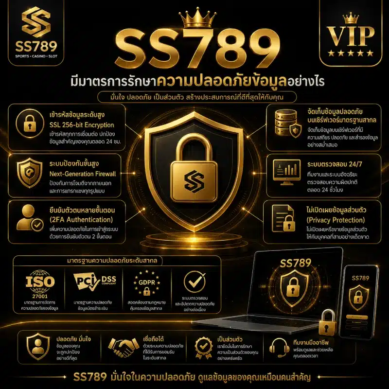 SS789 มีมาตรการรักษาความปลอดภัยข้อมูลอย่างไร