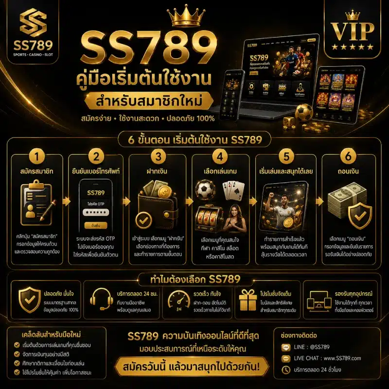คู่มือเริ่มต้นใช้งาน SS789 สำหรับสมาชิกใหม่